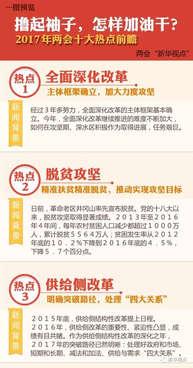 2018两会教育话题感想_两会教育话题心得体会_两会十大热点话题