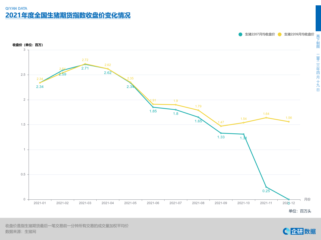 网络营销定价的策略有哪些_心理定价的策略主要有_农产品定价策略