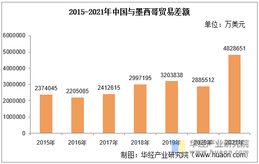 澳大利亚兔子出口中国_出口澳大利亚塑编袋的税则号_澳大利亚出口的农产品