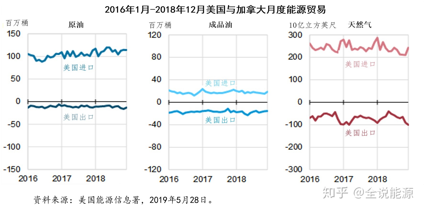 出口澳大利亚塑编袋的税则号_澳大利亚出口的农产品_澳大利亚兔子出口中国