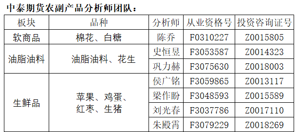 网络定价y有哪些策略_定价原则策略_农产品定价策略