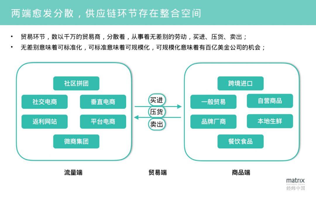南方大宗交易所_长沙古玩交易公司_长沙南方大宗农产品交易中心有限公司
