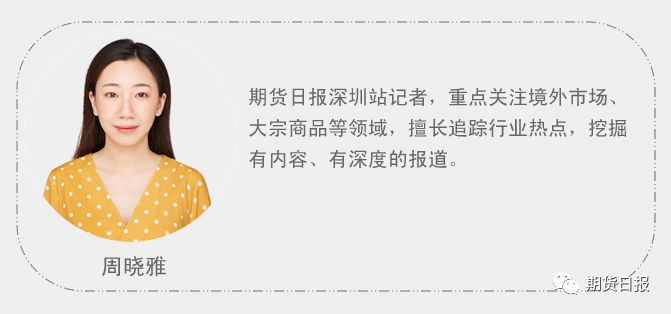 现货开户现货投资_农产品现货投资门槛_美原油建议指导现货天然气投资，宝典级总结（珍藏）^^^现货天