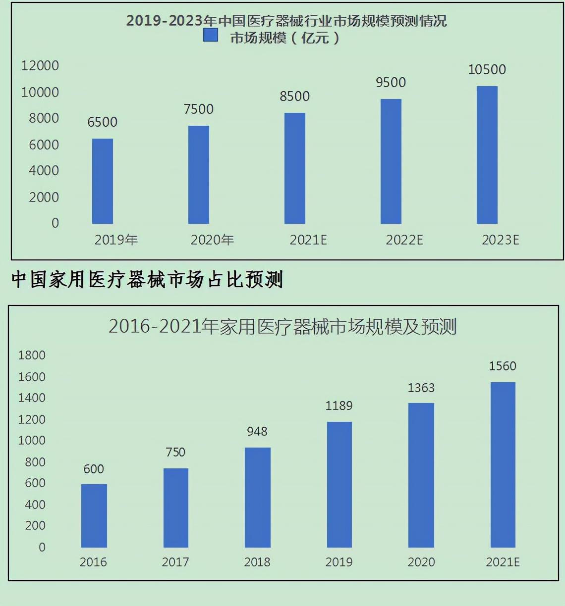 展会招商手册_展会招商流程_展会招商宣传推广计划