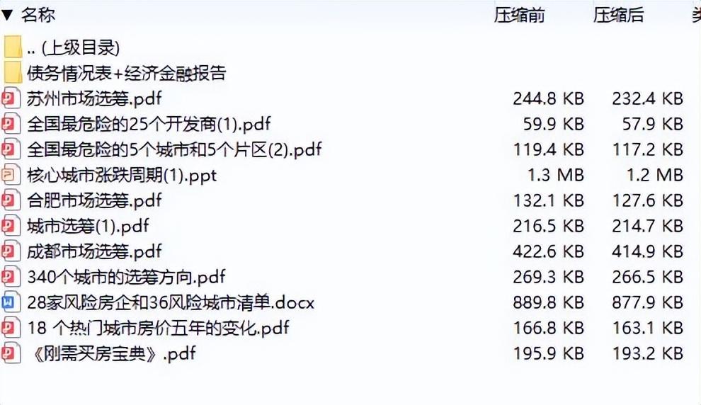 上海历次房产政策_上海合作组织历次峰会主要成果_上海325政策之前的政策