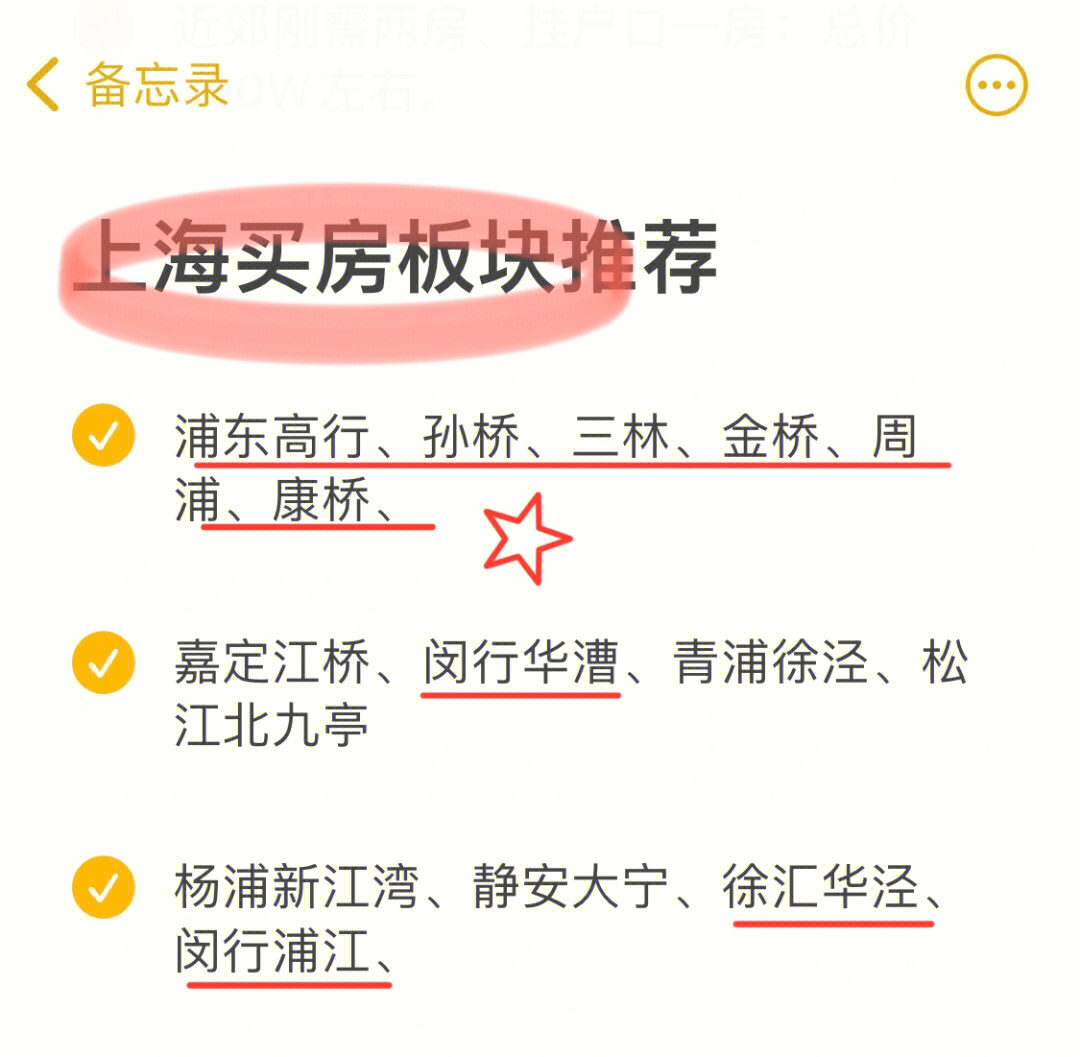 上海购房历次政策_济南市历次限购政策_上海历次房产政策