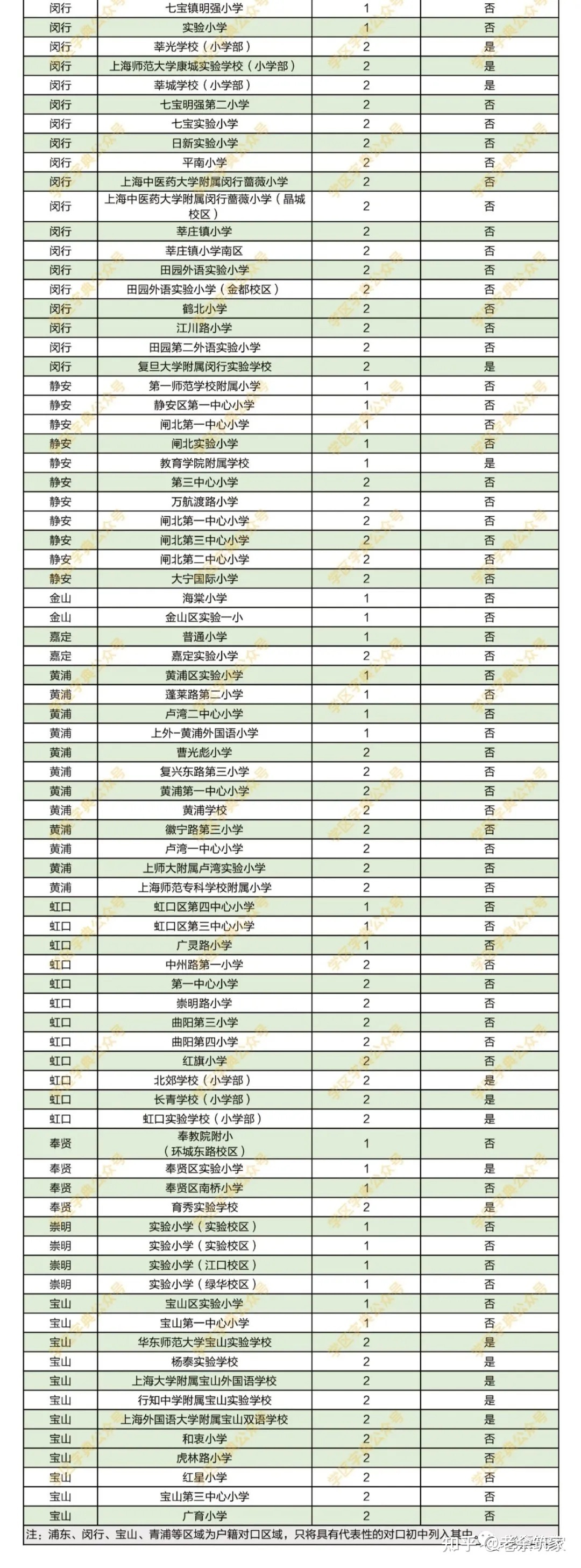 广州房产限购政策_三明房产最新动态政策_哈尔滨房产政策