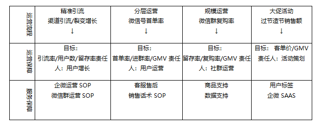 卖产品不如卖_卖产品不如卖自己理解_网上卖农产品