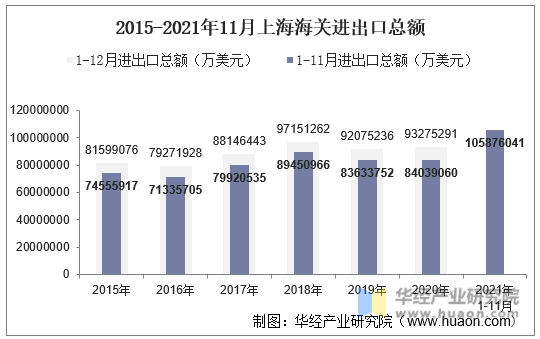 上海电子烟展会怎么进_厦门进出口展会_出口进口有贸易动物