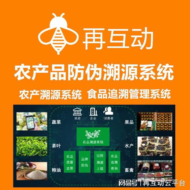 农产品追溯体系_关于加强社保基金风险防控的源头追溯体系建设的研究_食品安全追溯系统的可信体系结构分析