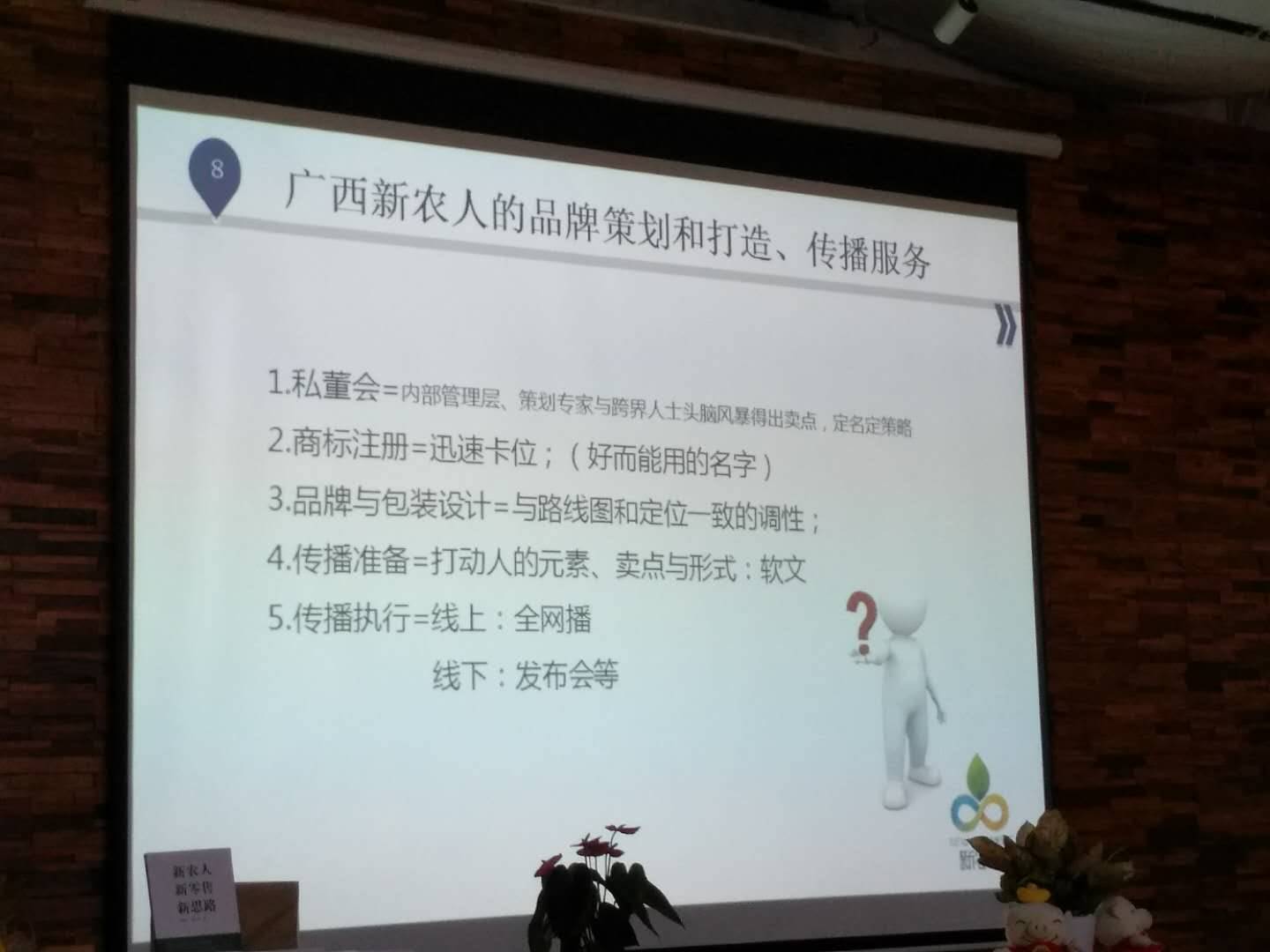 心理产品 市场推广策划方案_产品实现的策划_农产品策划