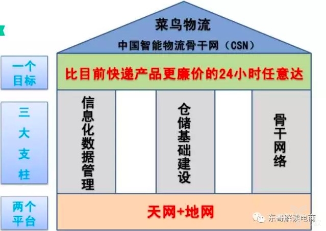 贵农现货倚天行情分析系统_农产品现货技巧_贵农现货今日行情分析