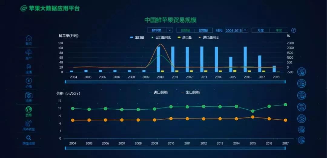 供求农产品信息网_普兰店供求园信息_大石桥供求园租房信息