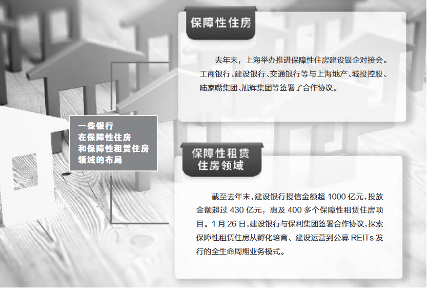 2017年上海房产政策_2017年石家庄房产限购政策_2017年上海贷款政策