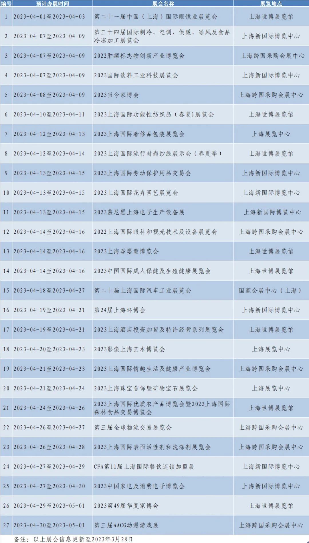 上海家纺展会2015年_家纺展会信息_国内外家纺展会