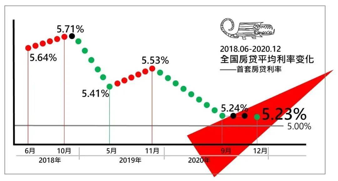 九江房产政策_九江奥克斯房产_九江房产官网