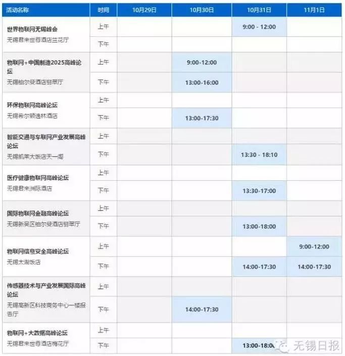 无锡国际物联网博览会_无锡物联网_国际物联网展览会无锡