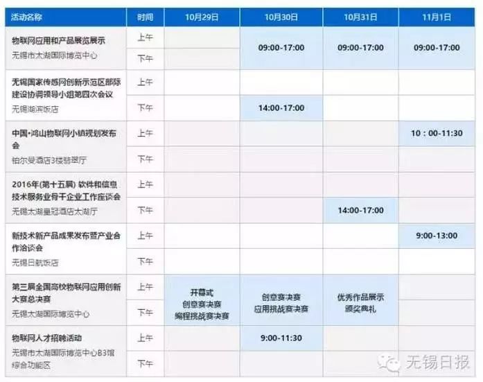 国际物联网展览会无锡_无锡物联网_无锡国际物联网博览会