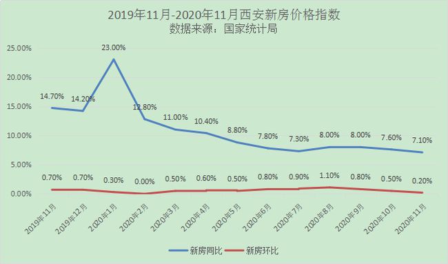 沈阳最新房产政策_沈阳购房产落户政策_沈阳铁西最新房产