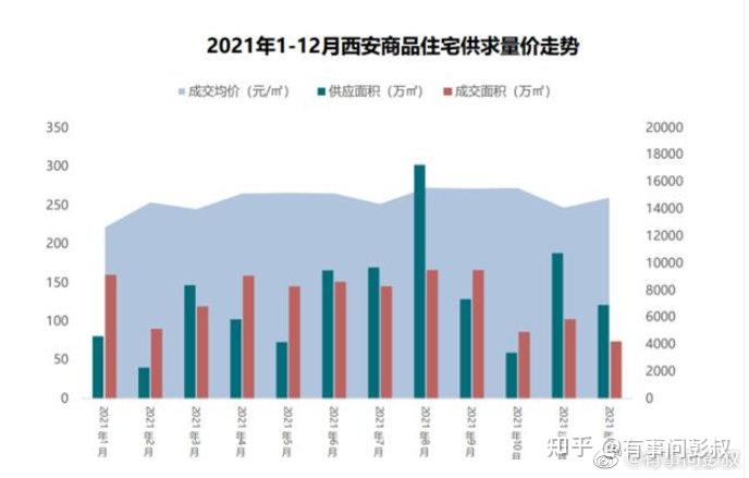 沈阳铁西最新房产_沈阳购房产落户政策_沈阳最新房产政策