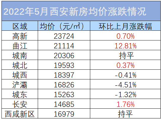 沈阳购房产落户政策_沈阳铁西最新房产_沈阳最新房产政策