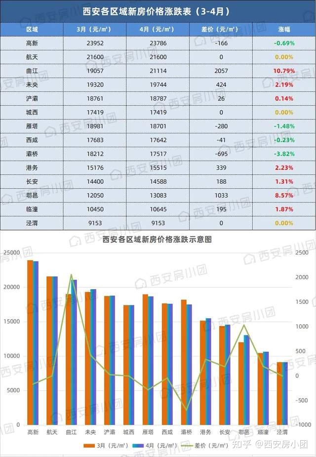 沈阳铁西最新房产_沈阳最新房产政策_沈阳购房产落户政策