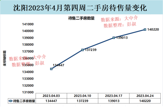 沈阳铁西最新房产_沈阳购房产落户政策_沈阳最新房产政策