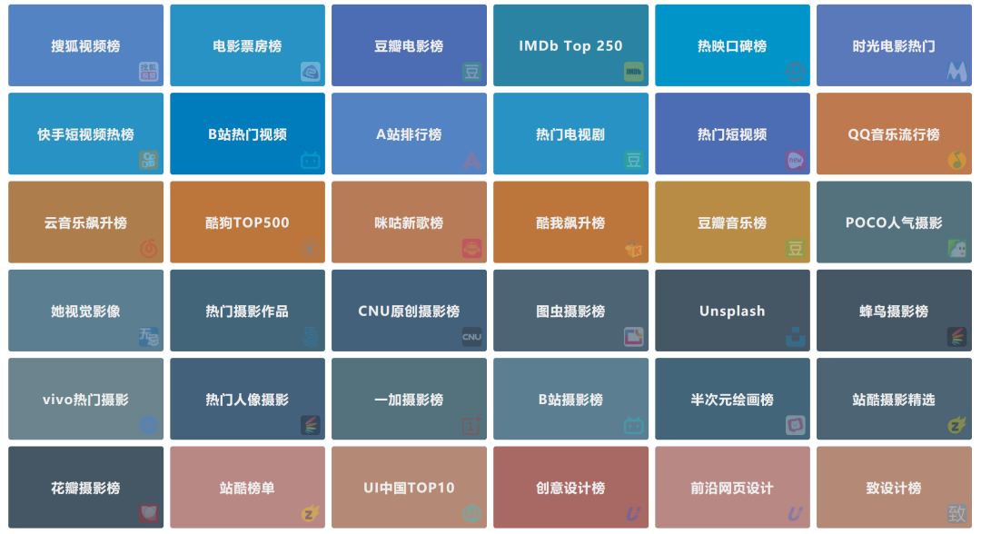 微博热点话题检测与趋势预测研究_刘雯崔始源微博微话题_自媒体时代微博公益传播研究--以新浪微博为例