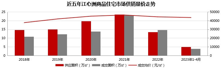 合肥房产取消限购政策_房产限购政策2017_南京限购房产政策