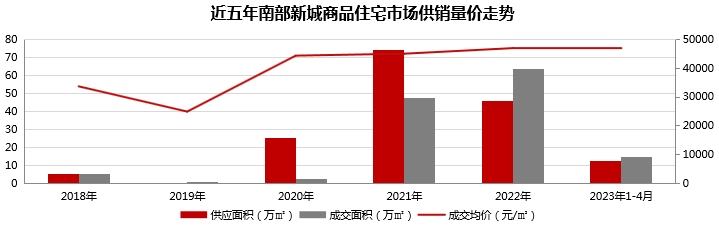 南京限购房产政策_房产限购政策2017_合肥房产取消限购政策