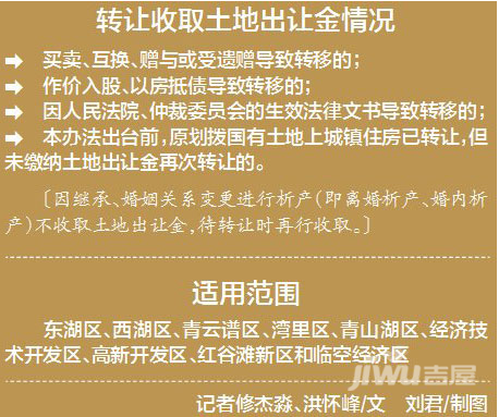 上海二套房产限购政策_上海房产政策_上海周边买房政策落户政策