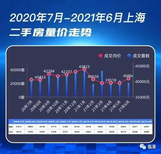 上海2015房产刺激政策_上海房产政策_保定房产的政策