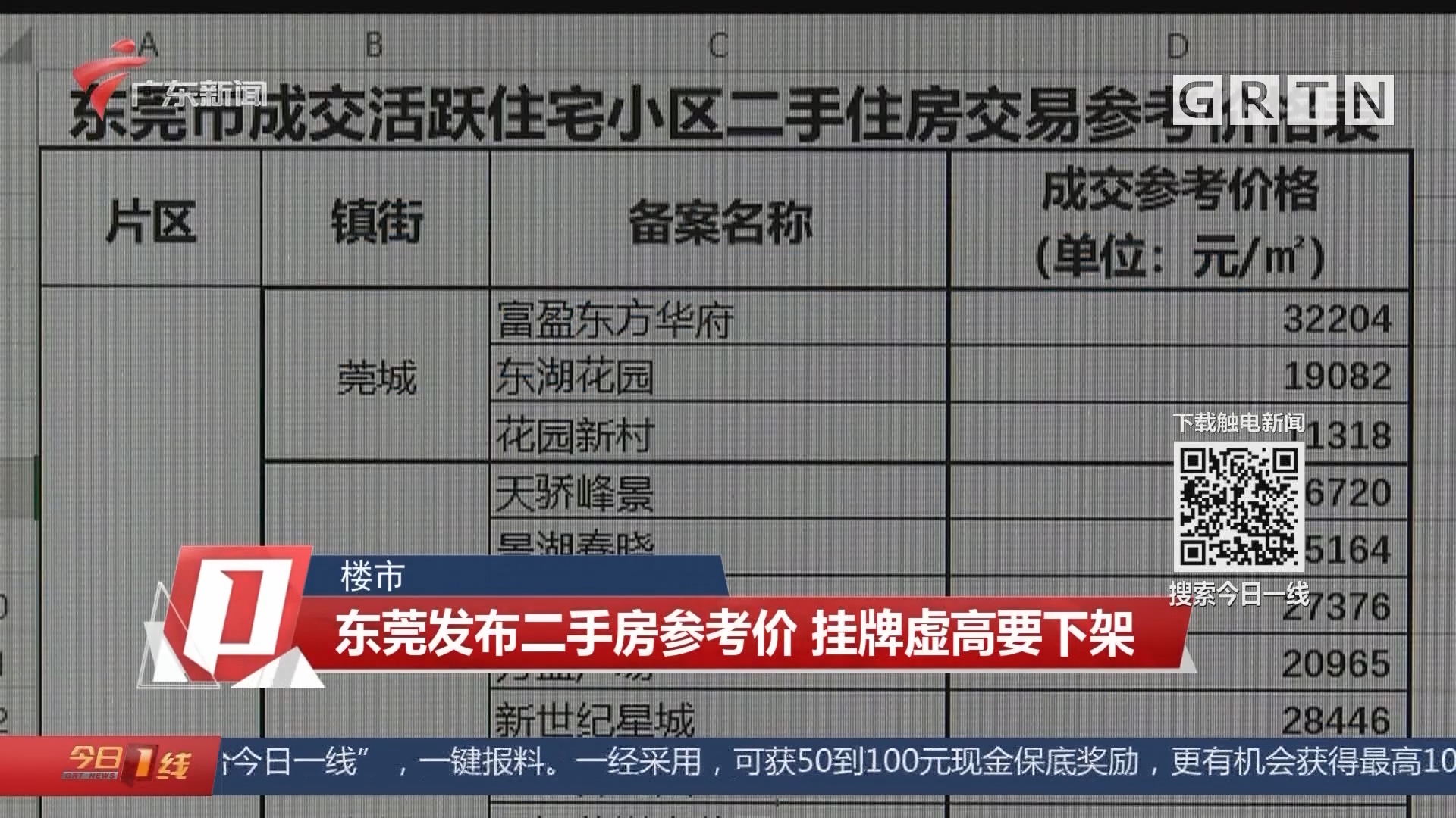 保定房产的政策_上海2015房产刺激政策_上海房产政策