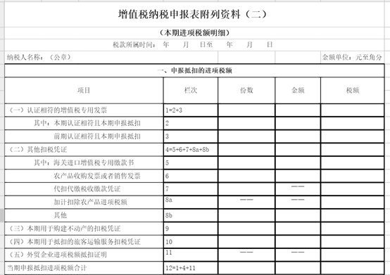 农产品税收优惠政策_技术先进型服务企业税收优惠_税收优惠