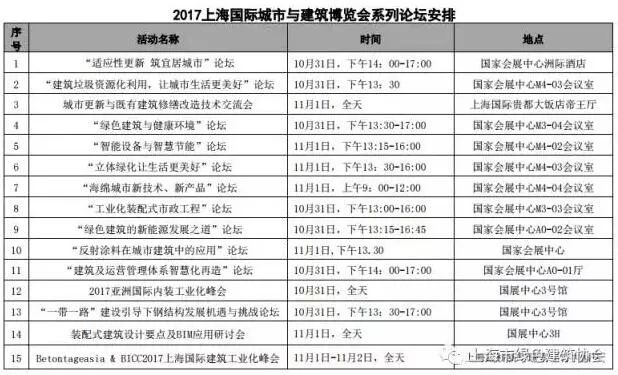 2016年建筑工程设计合同范本_西安建筑大学2016年校园开放日_2016年上海建筑材料博览会