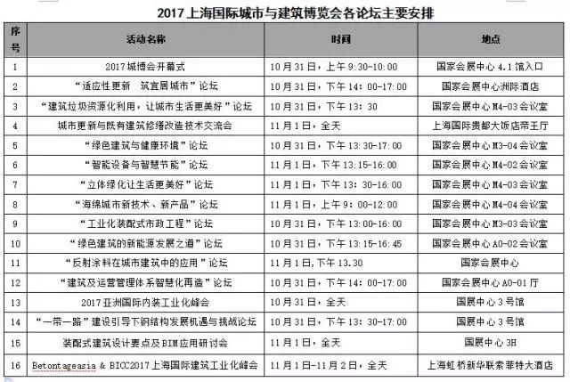 长沙2016年贺龙体育馆年愽会？_2016年上海建筑材料博览会_西安建筑大学2016年校园开放日