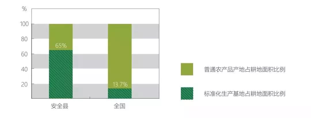 关于农产品质量安全_钓农牌鱼竿质量怎么样_产品缺陷产品瑕疵与产品质量不合格