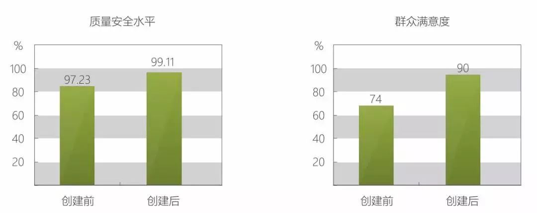 钓农牌鱼竿质量怎么样_关于农产品质量安全_产品缺陷产品瑕疵与产品质量不合格