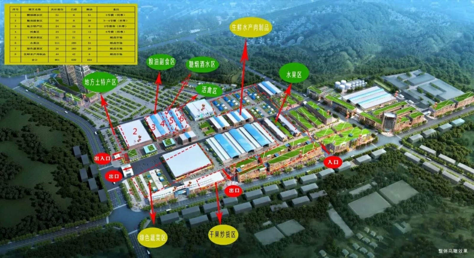 黑龙江省农产品物流园_云省省委农委办副主任_黑龙江 省人才 户口