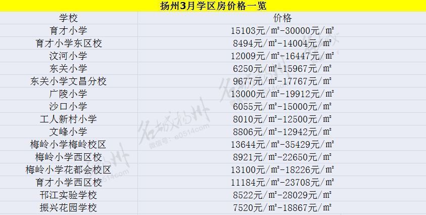 太仓房产政策_太仓房产发展_太仓房产信息